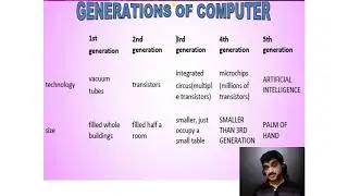 1 1 Technology for Management
