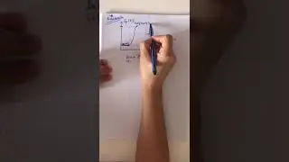 Kimyasal tepkimelerde hız 4(çarpışma teorisi ve aktivasyon enerjisi)