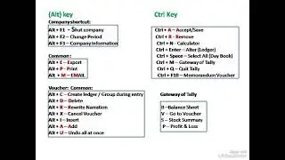 Tally Alt & Ctrl keys