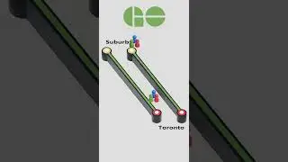 GO Expansion Rail