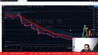 TG Booster 7 Demo | Best TradingView Indicator | HINDI 📈