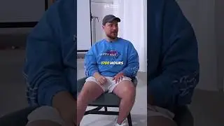 Сколько времени занимает монтаж видео MrBeast?