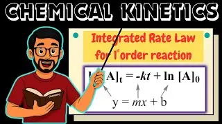 Integrated Rate Law(First Order Reaction) #chemicalkinetics #class12 #jee #neet 