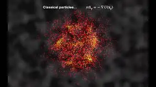 V0033: Absence of Diffusion in Walking Droplets