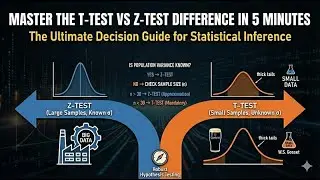 Master the T-Test vs Z-Test Difference in 5 Minutes