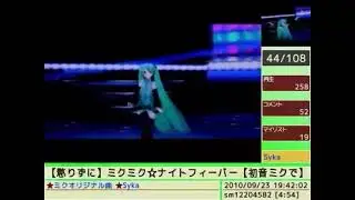 (PARTIALLY FOUND) Miku Miku Night Fever (ミクミク☆ナイトフィーバー )&mdash; Syka (SEP 23 2010 VER.)