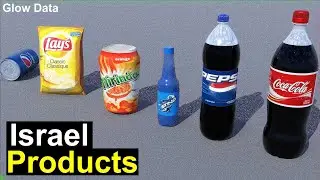 Israel Products List | Boycott Israel Products