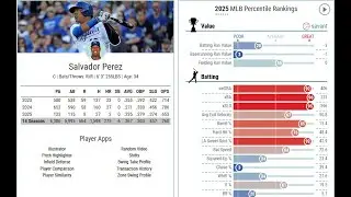 Biggest April 2025 MLB underperformers | Fantasy Baseball Buy Low Targets