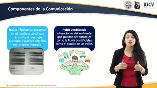 Componentes, tipos y barreras de la comunicación