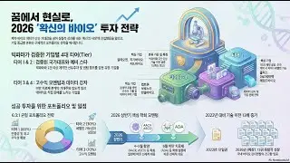 [다른시각 01] 빅파마 검증이 가르는 2026년 바이오투자 전략과 옥석가리기, 혁신의 바이오 투자전략