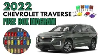 Схема предохранителей и блока предохранителей Chevrolet Traverse 2022 года, руководство по распол...