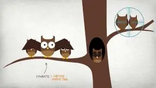 Explainer Video : Spark - Inbound Marketing Explained