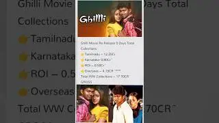 #Ghilli re release 5days collection.  Vijay