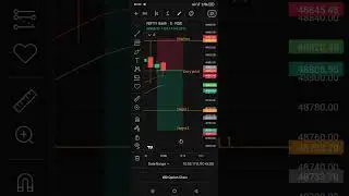 ☝|| Share market option trading and  groww capital💸 ||#growcapital #optiontrading