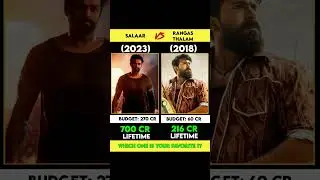 Salaar vs Rangasthalam Movie Comparison || #shorts #ramcharan #prabhas #boxofficecollection