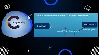 C programming Part 4 &ndash; scanf() function