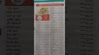 #Dainik bhaskar jeeto sona chandi qwiz 152 ka sahi jawab A vijetao ke naam