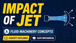 KTU | Fluid Machinery | Impact of Jet on Curved Plate at center | S4 Mechanical