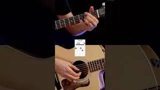Tears In Heaven - Eric Clapton | EASY Guitar Tutorial with Chords