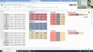 [NLP 2023] 6 - Convolutional Neural Network for Text Classification