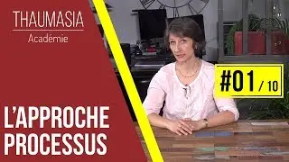 L'APPROCHE PROCESSUS - #01 - Introduction et concepts selon l'ISO 9001:2015