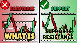 What is Support & Resistance - Short vedo for beginners - Psx KSE 100 