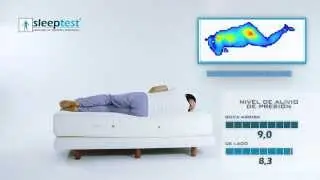 Sleep Test&reg; con colch&oacute;n Spa Therapy Classic (David)