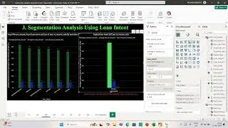 Credit Risk Analysis Case Study Using Power BI