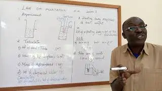Law of floatation