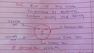 Law and types of law #forensic Medicine
