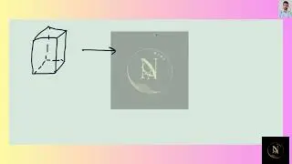 [Chemistry] Imagine the primitive cubic lattice. Now imagine grabbing opposite corners and stretchi