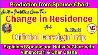 Foreign settlements & travel Vedic Astrology विदेश स्थानांतरण पुनर्वास यात्रा वैदिक ज्योतिष में