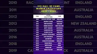 Women Legend Cricketers in ICC Hall of Fame | Full List (2010&ndash;2025)
