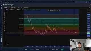 Shapeshift FOX Token CRYPTO, PRICE PREDICTION, TARGETS, ANALYSIS AND OPINION TODAY