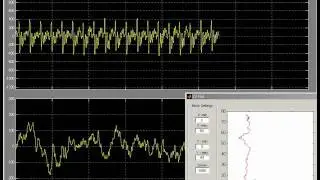 Theta Modulation