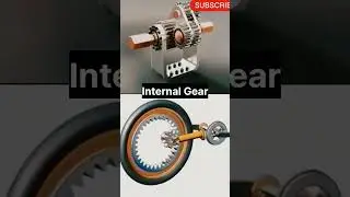 internal gear working in cycle also used for high transmission drive #3ddesign