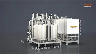 Handtmann Armaturenfabrik - Controlled Stabilization System CSS