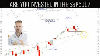 S&P 500 Technical Analysis [4 April 2022]