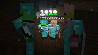 Technoblade reached 20M Subs #minecraft #technoblade
