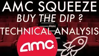 AMC Stock Squeeze! Buy The Dip? Analysis And Price Prediction! December 2021