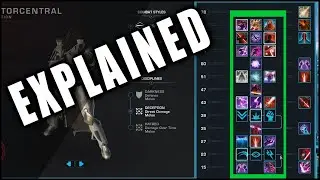 New Ability Tree Explained | SWTOR