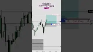 ICT SILVER BULLET 09:50 - 10:10 MACRO #viral #reels #ict #daytrading #ictconcepts #explore #trading