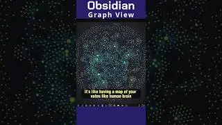 Discover the power of Obsidian's Graph view! 🧠✨ #obsidian #obsidianmd #notes #graph  #shorts
