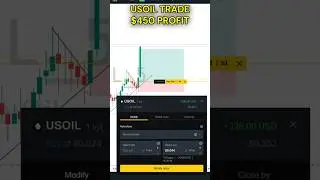 💰 $450 Profit on USOIL with a 1:3 Risk Reward! #forextrader #shorts #forex #scalping #tradingsuccess