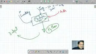 14 Ansible Module ping pong, localhost 1270.0.1 -m ping, Understand the 