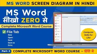 #3 MS Word File Menu | New, Open, Save, Save as and Print etc.