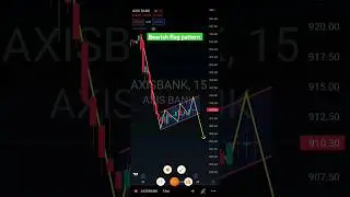short selling stock for tomorrow #shorts # #youtube shorts