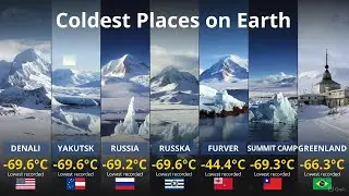 50 COLDEST Places On Earth Lowest Recorded Temp