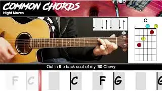 Night Moves - Bob Seger | EASY GUITAR LESSON | Scrolling Chords & Lyrics