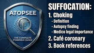 Suffocation: choking,cafe coronary, defination,autopsy findings 